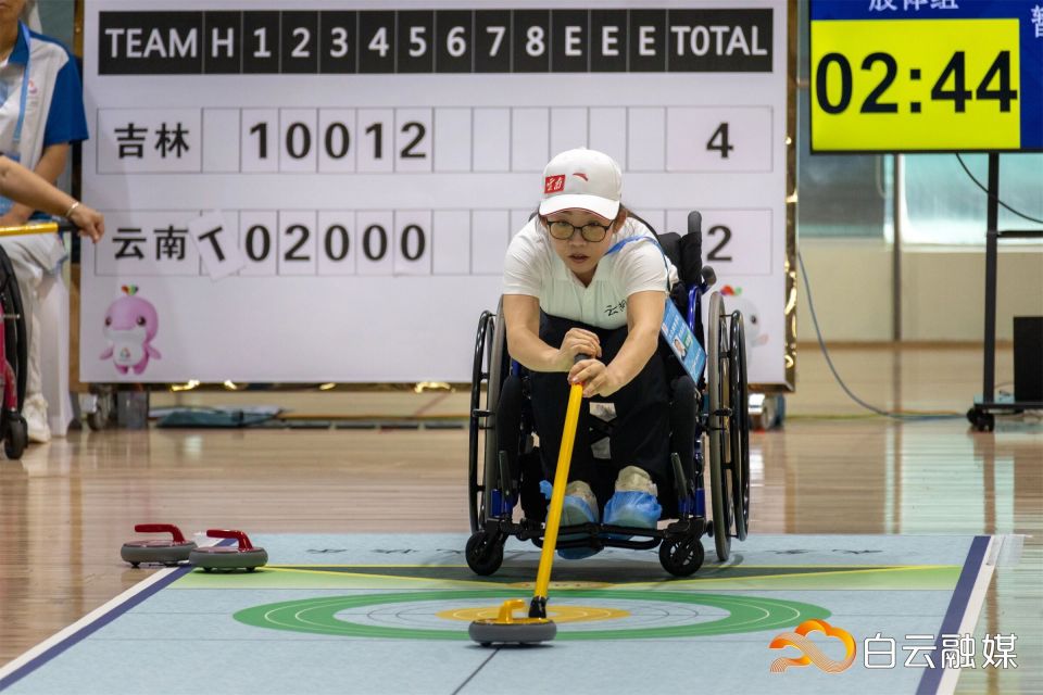 pH, om, 运动员 pH, om, 运动员